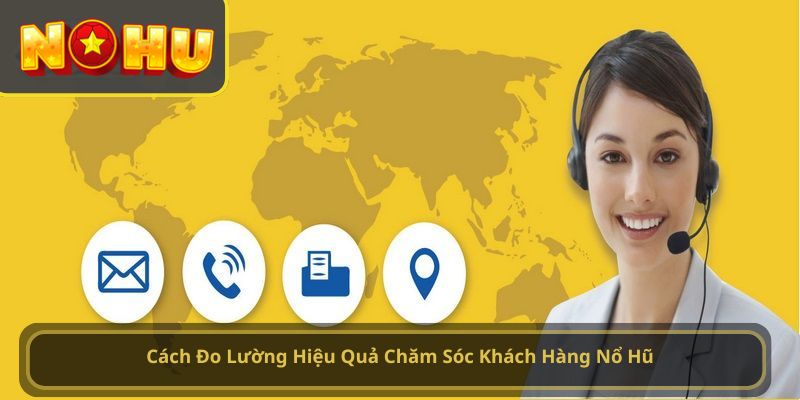 chăm sóc khách hàng NoHu